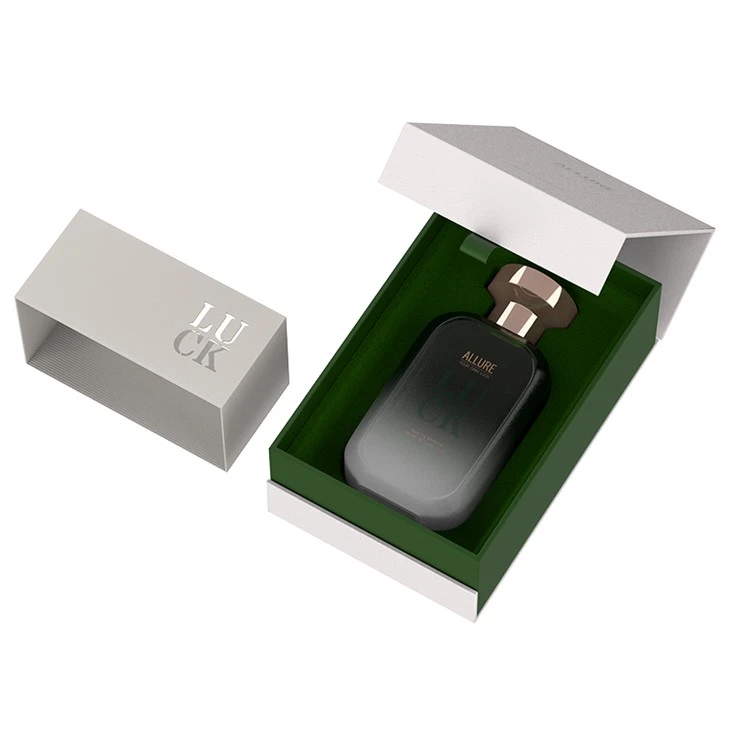 Cardboard Perfume Box suppliers